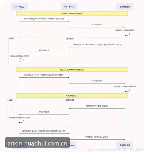 3步搞定华体会登录入口：新用户注册安装与赛事数据实时追踪全解析